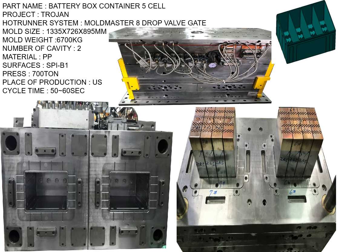 BATTERY BOX CONTAINER 5 CELL